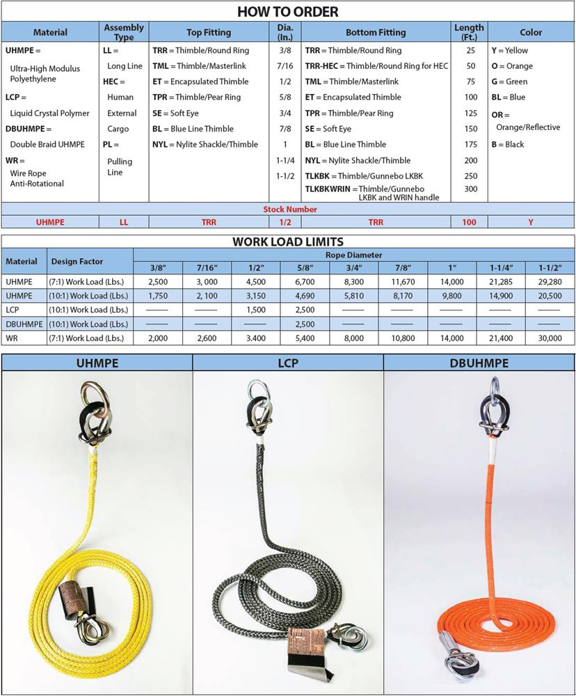 Helicopter Long Line Chart